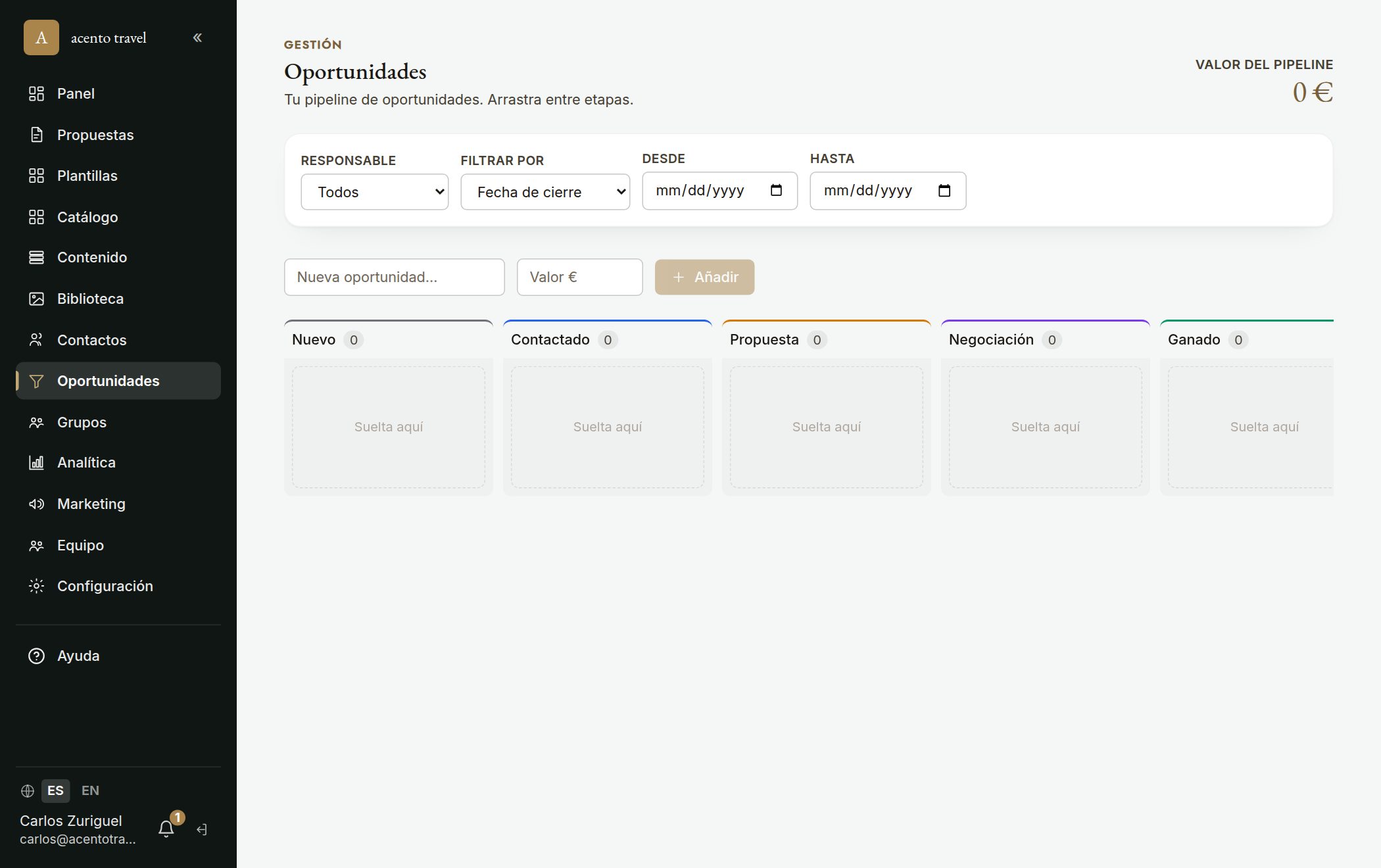 ¿Cómo llevo mi pipeline de ventas (oportunidades)?